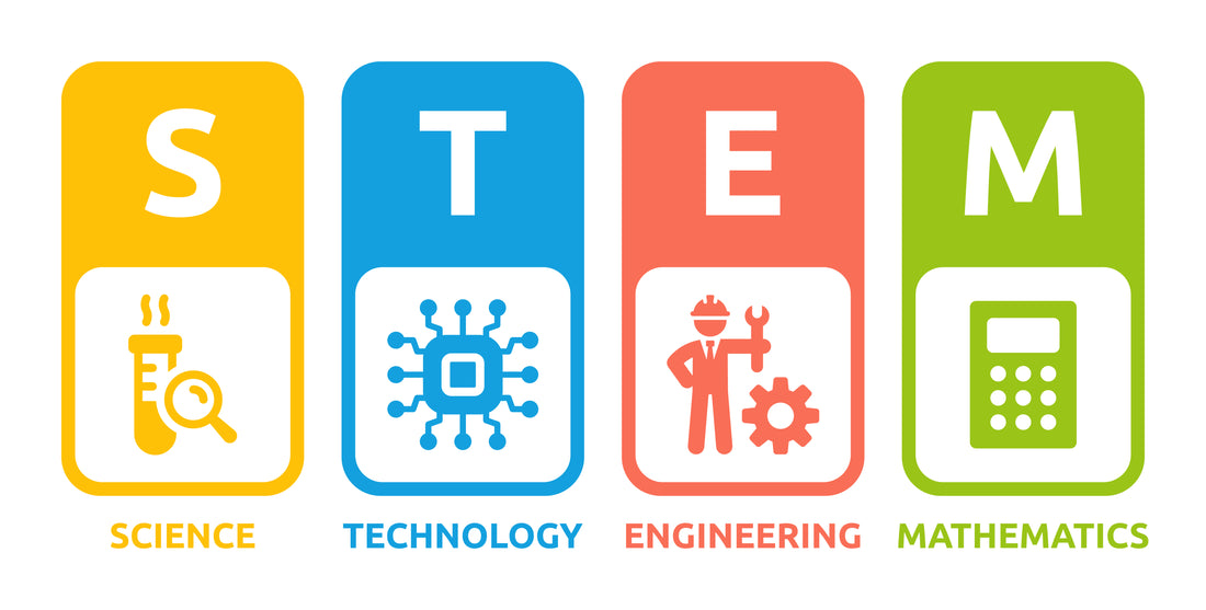 STEM, WHAT IS IT (SCIENCE,TECHNOLOGY,ENGINEERING AND MATHAMATICS)